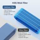 4 Pack Humidifier H35i Wick Filter Replacement Compatible with Blueair Premium Smart Humidifier 3.5L for Large Room Soothing Water Vapors Through Particle & Mineral Collect,10 Pack Sponge Filters