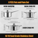 Aufranc Stainless Steel pots and pans set, 6 Piece Nonstick Kitchen Induction Cookware Set,Works with Induction/Electric and Gas Cooktops, Nonstick, Dishwasher