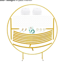 LANGXUN 7.2ft Gold Metal Round Balloon Arch kit, Backdrop Circle Stand Arch Frame for Wedding Birthday Party Decoration, Graduation Decorations and Baby Shower Photo Background