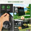 RV Awning Sun Shade Screen with Zipper 8'X9'3" Fit for 10' Awning | Mesh Oxford RV Awning Shade Motorhome Camping,Universal Trailer RV Shade Screen for Awning with Kits,Improve Shadow Privacy