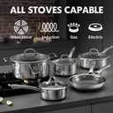 SNOWCLAD Frying Pans Nonstick with Lid,Hybrid Non Stick 5 Quart Saute pan,PFOA Free Cookware,Stainless Steel skillet,12 inch Deep Saute Pan,Dishwasher&Oven Safe,Works on All Cooktops
