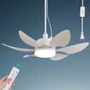 18.5" Gazebo Fan,Outdoor Plug in Ceiling Fans with Lights,3 Color Dimmable 3 Fan Speeds,Portable Hanging Ceiling Fan for Patios,Tent,Indoor.White