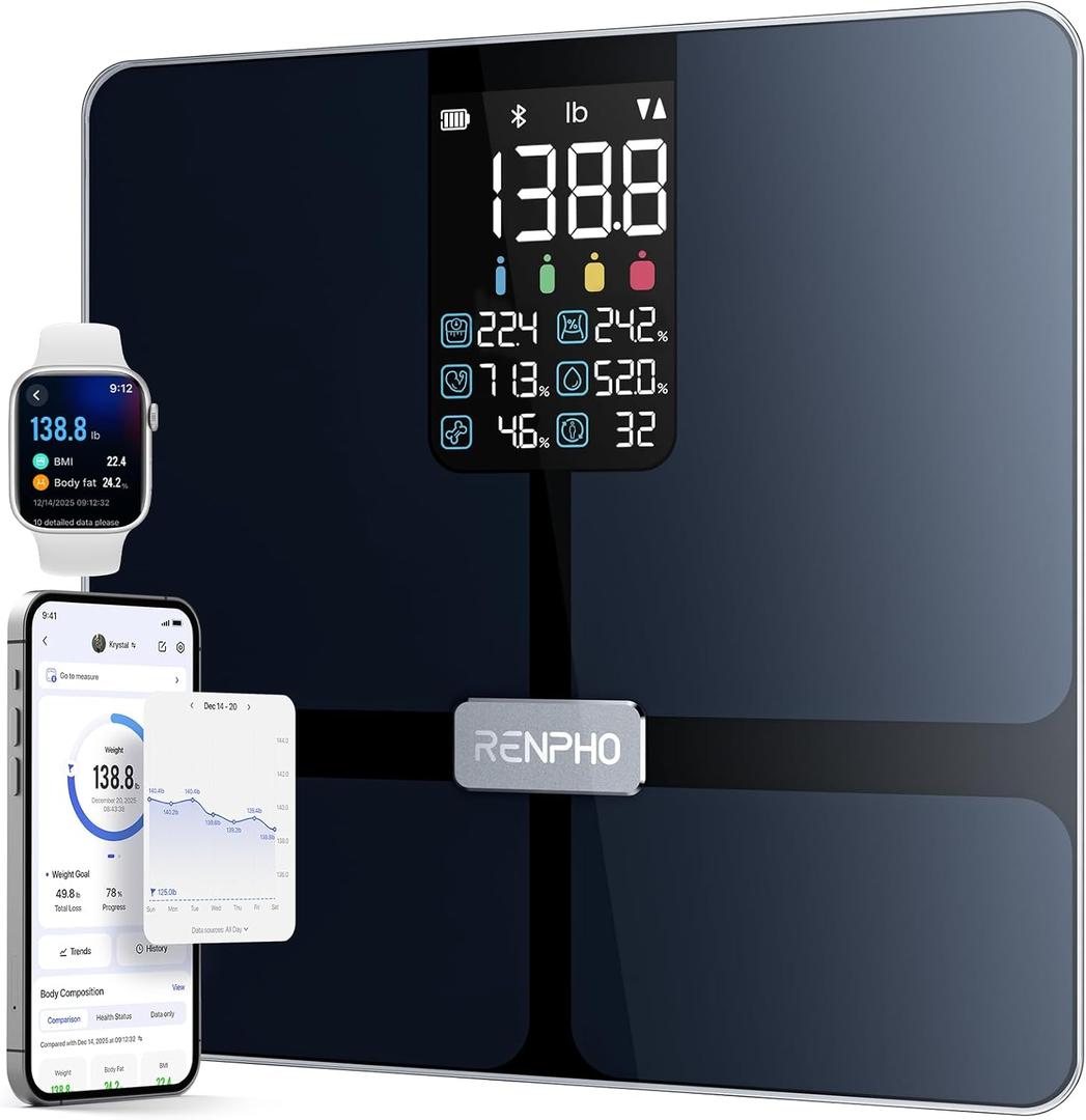 RENPHO Scale for Body Weight, Smart Scale with BMI, Body Fat, Muscle Mass, Bluetooth, 13 Metrics with Large Display, Support App Connection, Black, Elis 2X (11"/280mm)