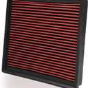 Engine Air Filter High-Flow Increase Power & Towing, Washable,Nikimotorsport Air Filter Compatible with 2014-2023 Toyota Sequoia/Tacoma/Tundra,Cross Reference:33-5017,178010P100,178010S020