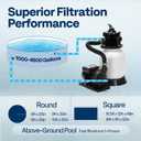 VIVOHOME 2087 GPH Sand Filter Pump for Above Ground Pools up to 4,600 Gallons, 7-Way Valve with 22 lb Sand Capacity, Heavy-Duty Rust-Resistant Housing