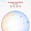 Sengled Dual Mode Smart Light Bulbs with Remote & App Control, LED Bulbs 2700K-6500K Dimmable, Remote Control Light Bulbs 60W Equiv, Local Group Control (4P No Remote, No Support Alexa & Google)