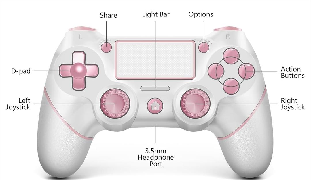 AceGamer 2 Pack for PS4 Controller, Wireless Controller for PS4/Pro/Slim/PC, with Non-Slip Grip of Both Sides,3.5mm Audio Jack and USB-C Cable! (Pink and White)
