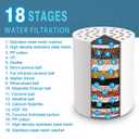 JDO Shower Filter Replacement for Hard Water, Shower Head Water Softener to Remove Chlorine Fluoride Heavy Metals