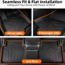 Joruoo-Floor Mats & Cargo Liner for 2023-2026 Honda HRV & HRV Hybrid, All-Weather Heavy Duty TPE Floor Liners Full Coverage Automotive for HR-V Accessories
