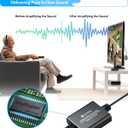 eSynic 192kHz DAC Converter 2M/6FT Cable Long Optical to 3.5mm Adapter Aluminum Alloy Shell from HDTV/Blu-Ray/Gaming Console to 3.5MM Audio Speaker [Can Not Connect Soundbar] [No Surround Sound] (Portable)