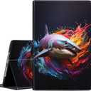 Case for 9.7 Inch 2017 2018/Ipad air/Ipad Air 2， Auto Sleep/Wake Multi-Angle Viewing Slim Folio Stand Cover Case for Ipad 6th/5th Generation