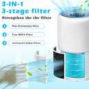 Core 400S H13 True HEPA Filter Replacement fit for Air Purifiers Core 400s Core 400 Core 400S-RF LRF-C401S-WUS 3-in-1 True HEPA Filter Activated Carbon Filter Nylon Pre-Filter LUXRILIX