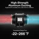VIVOSUN 4'' Flexible Aluminum Duct, 25 FT Long Heavy-Duty Multi-Layer Air Hose for HVAC Ventilation, Dryer Vent Hose for Grow Tents and Duct Fan Systems, 2 Clamps Included