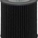 CHAMONNY Air Mini PECO-HEPA Tri-Power Filter Replacement, Compatible with Molekule PECO-HEPA Tri-Power Air Mini and Air Mini+ Air Purifier, 1 Pack