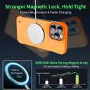 Magnetic Slim Case Fit for iPhone 13 Pro Max Phone Case 6.7"(2021) Ultra-Thin Lightweight Durable Frameless Matte Hard MagSafe Cover Case with Pull Ring Shockproof Non Slip Rope-Orange