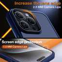 Yriklso for iPhone 15 Pro Max Phone Case, Shockproof iPhone 15 Pro Max Case, Military Grade Drop Protection, Protective Hard Back Slim Translucent Case for iPhone 15 Pro Max 6.7'', Frosted Blue