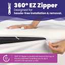 King Size Waterproof Bamboo Mattress Encasement by Slumberfy - Premium Skin-Safe Mattress Protector with 360 EZ Zipper, Lab-Tested Bed Bug, Zippered Encasement King, 9-12" Deep