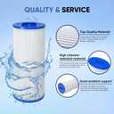 6CH-960 Spa Filter Compatible with PJW60TL-F2S,Jacuzzi Filters J-300, J400,Filbur FC-2800,6540-476, 6540-383,60 Sq. Ft Hot Tub Filter Cartridge with Closed Handle(Not be Removed),2-Pack