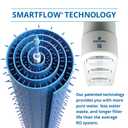 Aquasana SmartFlow Reverse Osmosis Water Filter | RO Under Sink System | WQA Certified up to 99.99% of 90 contaminants Including Fluoride, PFAS, Arsenic, Lead, and Chlorine | Chrome Faucet