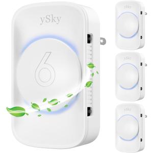 Plug In Air Purifier for Home (4 packs), Negative Ion Air purifier,Quiet Ionizers Air Freshener for home,Bathroom,Bedroom,Portable Air Purifiers for Odor,Pet smell,Mini Air ionizers (White)