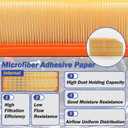 Engine Air Filter for 2018 2019 2020 2021 2022 Jeep Wrangler 2020 2022 Jeep Gladiator 68257030AA
