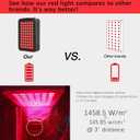 LED Red Light Therapy Panel, Near Infrared Light Therapy Device with 60 660nm Red LEDs and 60 850nm NIR LEDs, High Power Red Light Therapy Lamp at Home, Ideal for Body, Face, Black