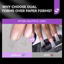 2 x Gelike EC Duck Dual Forms for Extension: 120 Pcs Color Nail Form, 12 Size Nail Forms For Builder, Half Matte Gel Forms For Manicure Art Design Salon Diy