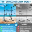 Kayak Storage Rack, Heavy Duty Freestanding Kayak Rack for Garage and Outdoor Storage, Kayak Stand Adjustable for Kayak, Canoe, Surfboard and Paddle Board, 4-Layer