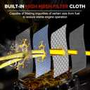 E3972M Electric Fuel Pump Module Assembly Compatible with Buick Enclave 2008, For GMC Acadia 2007-2008,V6 3.6L Replaces# 19167078, M10130