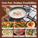 SENSARTE Nonstick Wok Pan with Lid 11-inch, Healthy Stir-fry Pan Induction Cookware with Swiss Granite Coating, Deep Frying Pan Skillet with Stay-cool Handle, PFOA Free