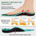 Bacophy Kids Arch Support Insoles Children Orthotic Inserts for Plantar Fasciitis, Flat Feet, Heel Pain Relief, Premium Pu, TPU, Gel Shock Absorption Deep Heel Cup Cushioning Inner Sole