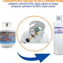 Flame King Propane Tank Adapter POL to QCC1 Type Converts Propane Tank from Old to New Connection