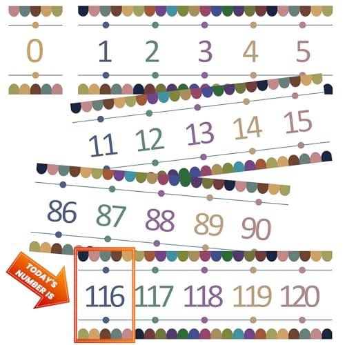 Number Line for Classroom Office Wall,Bulletin Board Border,Printed Paper Signs 0-120 Laminated Number Line Strips Chalkboard Brights Math Poster Classroom Decorations for Teachers, Students, Kids