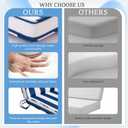 Chaise Lounge Cushions Outdoor Set of 2, 72"x22"x3" Patio Lounge Chair Furniture Cushions with Washable Covers for Pool, Patio, Lawn (Blue+White Stripes, 2 Pcs), 71"x22"x3"