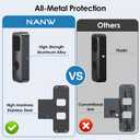 2 x NANW Blink Doorbell Mount, NANW Full-Metal Anti-Theft Doorbell Camera Mount for Blink Video Doorbell 1st Gen, Not for 2nd Gen (Newest Model), No-Drill and Not Block Motion Sensor Bracket, Gray