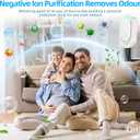 6Pcs Air Ionizer Plug In Air Purifier with Negative Ion Generator,2026 Air Ionizers for Home&Dust Mites,Quiet Mini Air Freshener for Home,Office,Basement,Air Purifiers for Odor,Dust,Smoke,Pets Smell