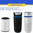 AP-T40FL True HEPA Replacement Filter Compatible with 1461901 Homedics Total Clean 5-in-1 Air Cleaner Purifier, AP-T40 AP-T45WT AP-T40WT AP-T45-BK AP-T45-WT AP-T40WTAR, 2 Pack