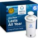 Brita Standard Water Filter for Pitchers and Dispensers, Reduces Copper, Cadmium and Mercury Impurities, Lasts Two Months or 40 Gallons, Includes 6 Filters for Pitchers