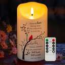 Flameless Memorial Candle, Real Wax LED Light with Remote Sympathy Gifts for Loss of Loved One, Mother, Father - Remembrance Gift (4" x 7") (Those We Love Dont Go Away)
