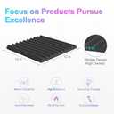JBER 12 Pack Acoustic Foam Panels, 1" X 12" X 12" Sound Proof Foam Panels for Walls, High Desnsity Studio Soundproofing Wedges - Fire Resistant & Noise Absorbing for Studio, Office, Home (Black)