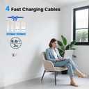 2 Pack 200W USB C Charger Block, Adapter for iPhone 17/16/15 Pro Max Charger Fast Charging, Foldable 4-Port GaN5 Fast Charging Block, Dual 65W Laptop Super Fast Charger Type C for MacBook Pro/Air iPad