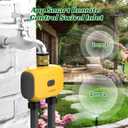 WiFi Sprinkler Timer 2 Zone, Smart Water Timer for Garden with App Remote Control for Travel, Brass Inlet Smart Irrigation System for Outdoor Hose, Patios, Lawns, Flower Bed & Yard Care