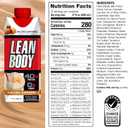 Lean Body Ready-to-Drink Salted Caramel Protein Shake, 40g Protein, Whey Blend, 0 Sugar, Gluten Free, 22 Vitamins & Minerals, 17 Fl Oz (Pack of 12) (EXP 06/26/26)