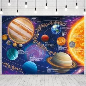 INRUI Solar System Photography Background Space Party Banner Kids Planets Educational Space Themed Poster Photo Backdrop (8x6FT)