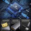 HDMI to DisplayPort Adapter 4K 60Hz, HDMI Souce to Display Port Monitor Converter, HD Male Compatible with Laptops, Graphics Cards, PS5, AMD,NVIDIA-1 Pack