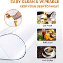 Multi-Size 36 inch Dia Round PVC Clear Table Protector 1.5mm Thick Plastic Tablecloth Large Clear Vinyl Table Pad Mat Protective for Office Desk Dining Coffee End Dinner Tabletop Wipeable Waterproof, 36.2"