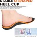 Work Boot Insoles for Standing All Day - Plantar Fasciitis High Arch Support & Shock Absorption Inserts for Foot Pain Relief,Orthotic Shoe Inserts,Heel Pain(Men's 5-6 / Women's 6-7)