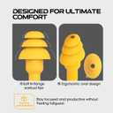 MIPEACE Ear Plug Headphones for Work, Work Earbuds USB Type C Headphones Earphones for Industrial Safety Construction(Without Mic & Control)