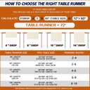 RABUSOFA Orange Rust White Pumpkin Fall Table Runner,Seasonal Autumn Kitchen Dining Table Holiday Thanksgiving Decoration for Home Party Decor 13x90 Inch