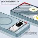 BENTOBEN for Google Pixel 7 Case [Compatible with Magsafe] Translucent Matte Magnetic Pixel 7 Case Magsafe Slim Thin Shockproof Women Men Protective Phone Cases Cover Google 7 Pixel 6.4", Grey Blue